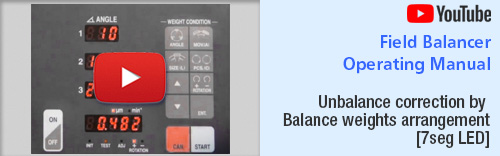 Balance weights arrangement [7seg LED]